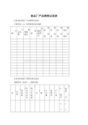 食品廠產(chǎn)品銷(xiāo)售記錄表規(guī)范指南（適用于出版物零售場(chǎng)景）