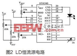 基于數(shù)字集成電路的半導(dǎo)體激光器電源設(shè)計(jì)